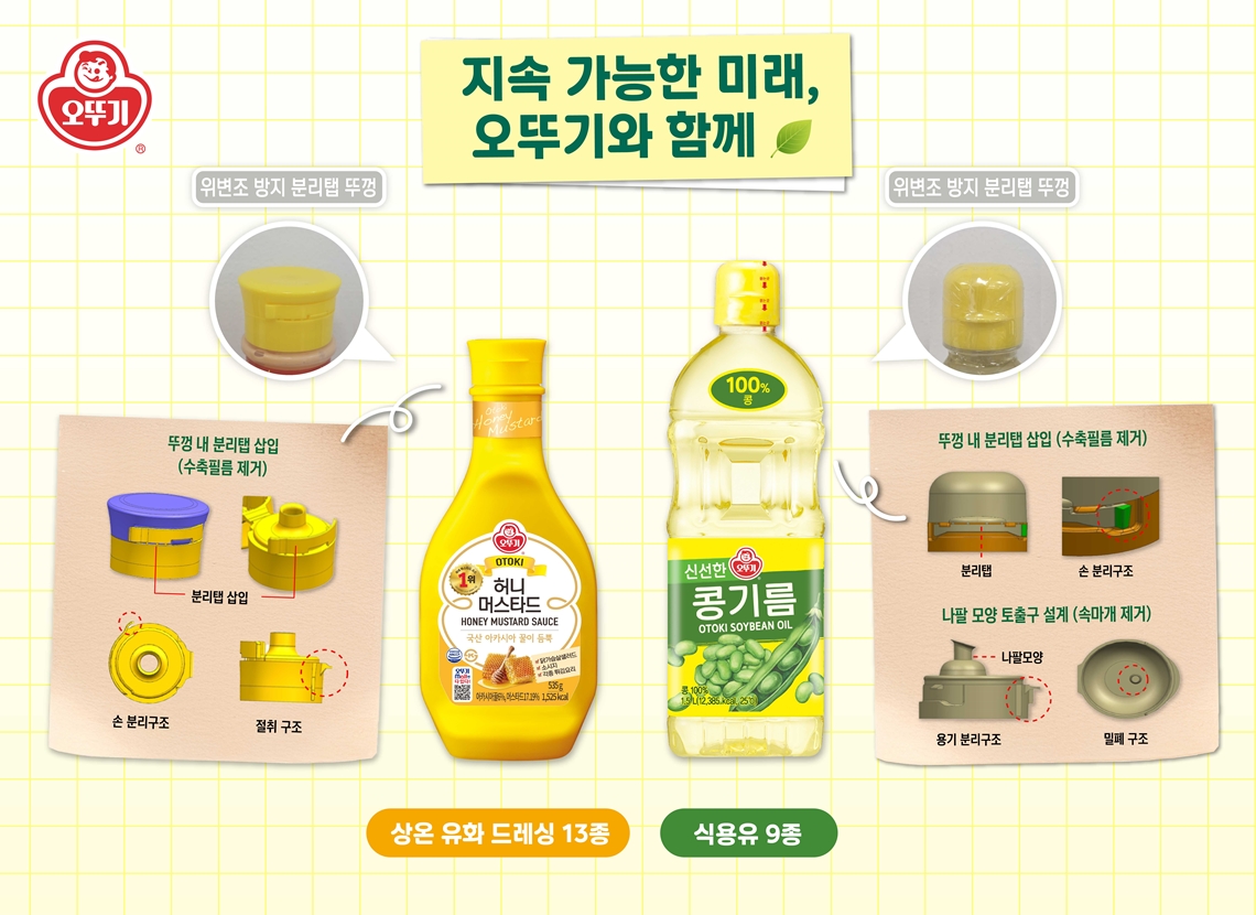 위변조 방지 분리탭 뚜껑